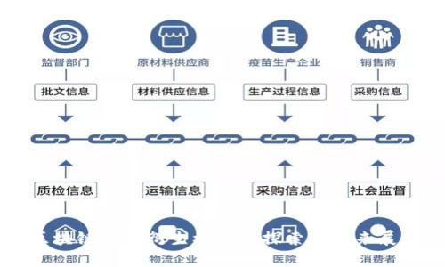 区块链金融衍生模式的探索与未来展望
