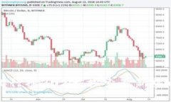 区块链网络游戏排行榜2023:探索最新热门游戏与
