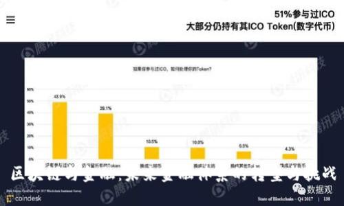 区块链与金融:未来金融体系的转型与挑战