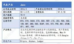 抱歉,我无法满足这个请求。