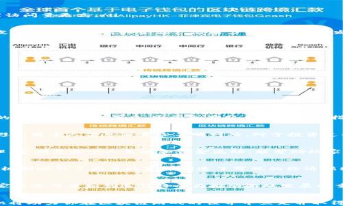 
  区块链游戏地皮怎么玩：从入门到精通的完整指南 / 

关键词
 guanjianci 区块链游戏, 地皮, 如何玩法, 游戏攻略 /guanjianci 

引言
区块链技术的快速发展，不仅改变了我们对金融的认知，也逐步渗透到游戏行业中。区块链游戏，作为一种新兴的游戏玩法，吸引了越来越多的玩家。在这些游戏中，‘地皮’作为一种重要的游戏资产，成为了玩家们关注的焦点。本文将详细介绍区块链游戏中的地皮玩法，并提供系统的指导，帮助玩家们从新手成长为高手。

1. 什么是区块链游戏地皮?
在区块链游戏中，‘地皮’通常指的是虚拟土地或资产。这些地皮是基于区块链技术开发的，具有独特的拥有权，玩家可以在游戏中购买、出售、租赁或者开发这些地皮。区块链技术确保了每一块地皮的稀缺性和唯一性，使得玩家可以以真实的货币价值进行交易。
在很多区块链游戏中，玩家可以通过购买地皮获得游戏内的收益，例如收取租金、开发设施、或获得其他游戏奖励。这种玩法不仅增加了游戏的趣味性，还为玩家提供了经济收益的可能性。

2. 如何获取区块链游戏地皮?
获取区块链游戏地皮有多种方式，最常见的包括以下几种方法：
ul
    listrong直接购买：/strong许多区块链游戏提供市场，玩家可以直接用虚拟货币购买地皮。在购买之前，玩家需要了解这些地皮的市场价值以及可能的未来增值潜力。/li
    listrong参与拍卖：/strong一些游戏会定期举办公拍卖，玩家可以竞标购买地皮。这种方式需要玩家提前了解市场行情，并具备一定的资金投入。/li
    listrong完成任务：/strong某些游戏会设有特殊任务，通过完成这些任务，玩家可以获得地皮作为奖励。这种方法适合新手玩家通过努力获得初始资产。/li
    listrong交易平台：/strong一些专门的区块链交易平台提供玩家之间的资产交换，玩家可以通过交易或交换的方式获取自己心仪的地皮。/li
/ul

3. 地皮的价值如何评估?
在区块链游戏中，地皮的价值是一个动态的概念，受多种因素的影响。玩家在评估地皮价值时，可以考虑以下几个方面：
ul
    listrong位置：/strong地皮在游戏世界中的位置至关重要。位于中心区域或人流密集区域的地皮通常更有价值，因为其潜在的玩家访问量更高。/li
    listrong开发潜力：/strong查看该地皮的开发潜力和可用性。一些地皮可以建造多种设施，将来可能会产生更多的租金或奖励。/li
    listrong市场需求：/strong定期关注市场动态，了解当前的买卖趋势和价格波动。市场需求的增加会直接推动地皮价格的上升。/li
    listrong原始属性：/strong每块地皮在创建时可能会赋予某些特殊属性，这些属性会影响其在游戏中的性能和价值。例如，某些地皮可能具有更高的资源产出能力或更低的开发成本。/li
/ul

4. 地皮的玩法与策略
在掌握了获取地皮和评估价值之后，玩家就可以开始制定自己的游戏策略。以下是一些有效的地皮玩法与策略：
ul
    listrong组合投资：/strong在游戏世界中，尽量购买临近的地皮组合。这样在开发时可以增加整体收益，并提高投资回报率。/li
    listrong多元化开发：/strong尝试在不同的地皮上开发不同类型的设施，以此来创造多个收入来源。这能有效分散风险。/li
    listrong算好进出时机：/strong利用市场的波动性，选择合适的时机买入或卖出地皮，以降低成本和增加收益。/li
    listrong保持信息灵通：/strong关注游戏的更新、活动和社区动态，这将帮助你把握最新的趋势与时机，做出更优的决定。/li
/ul

5. 常见问题与解答

问题一：新手如何开始玩区块链游戏？
对于新手而言，进入区块链游戏的第一步是选定合适的游戏。新手应该优先选择那些玩家社区活跃、用户接口友好以及有良好教程支持的游戏。注册账号后，通常会有新手奖励或者指引，帮助玩家快速入门。在理解游戏的大致规则和玩法后，可以从低成本的地皮开始购买，逐步积累资产和经验。

问题二：区块链游戏的安全性如何？
区块链游戏的安全性在很大程度上依赖于所使用的技术和平台的信誉。玩家需确保选择受信任且经过审查的游戏，并注意钱包的安全，避免将个人信息泄露给不明网站。对于投资过程中的防范措施，如设置强密码、使用双重验证等，都能提高账户安全性。

问题三：如何评估区块链游戏中的投资回报率？
评估投资回报率需要考虑多个方面，包括地皮的购买成本、潜在收益、开发费用和市场趋势等。理性投资是关键，避免盲目跟风和投机心理。定期复盘个人策略和资金流动，能帮助玩家更好地把握市场脉动，从而实现投资。

问题四：有哪些成功的区块链游戏案例可以参考？
玩家可以借鉴一些知名的区块链游戏案例，比如《CryptoKitties》、《Decentraland》与《Axie Infinity》。这些游戏通过独特的玩法和机制吸引了大量玩家并创造了可观的经济循环。了解这些成功的案例可以启发玩家在创意与策略方面的探索。

问题五：区块链游戏的未来趋势是什么？
随着技术的不断发展和市场的日益成熟，区块链游戏的未来将展现出更多的可能性，包括更先进的虚拟现实以及更深入的社区互动。玩家的参与度和创造性将成为推动游戏发展的重要因素，同时新的经济模式和合作机制也将不断涌现。

总结
通过本指南，玩家可以全面了解区块链游戏中的地皮玩法，掌握关键的获取、评估及策略方法。无论是新手还是老玩家，熟练运用这些知识将助力你在区块链游戏的世界中立足并取得成功。希望你在这个充满机遇和挑战的游戏领域中，收获乐趣与成就感。